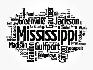 List of cities in Mississippi USA state, word cloud concept background