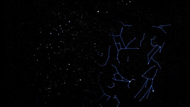 Celestial map of 30 zodiac signs appearing in the starry sky. 4K loopable motion footage.