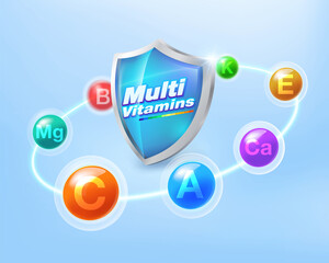 Multivitamin inspiration Protect the body and stay healthy, vitamins shield icon concept.