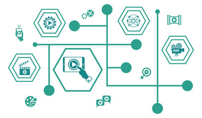 Concept of video marketing