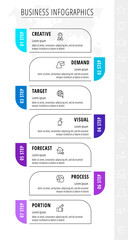 Business line vector infographics with 7 labels. Timeline visualization with seven steps for diagram, flowchart, presentations, web, content, levels, chart, graphic