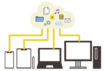 クラウドサービスのイメージイラスト　スマホ・タブレット・パソコン・ノートパソコン