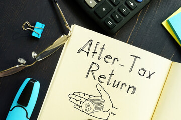 After-Tax Return is shown on the business photo using the text