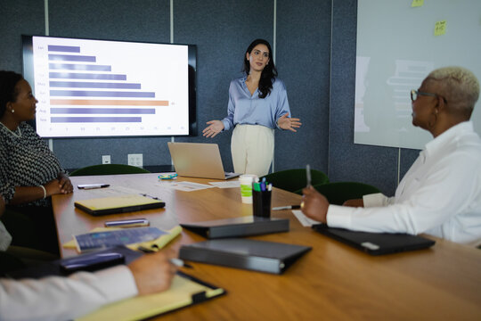 Multiethnic Business team meets in conference room, Middle Eastern woman leadership 