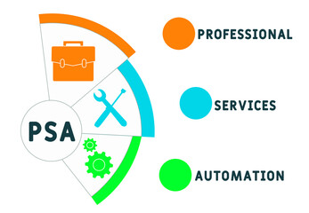Vector website design template . PSA - Professional Services Automation acronym. business concept. illustration for website banner, marketing materials, business presentation, online advertising.