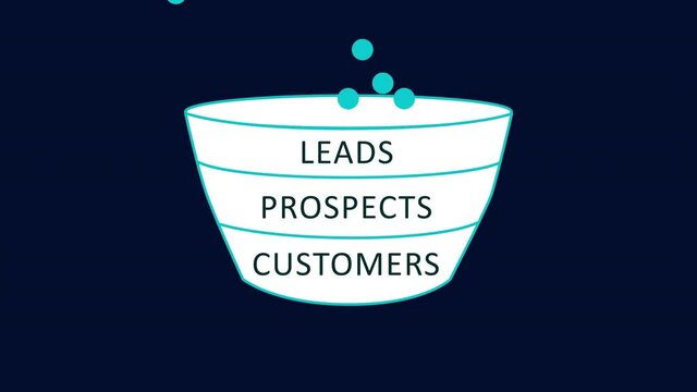 Sales Funnel Marketing Business Concept Animation