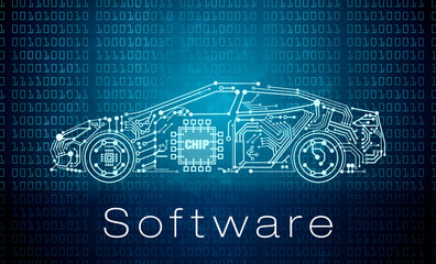 Car software OS operating systems for vehicle - obrazy, fototapety, plakaty