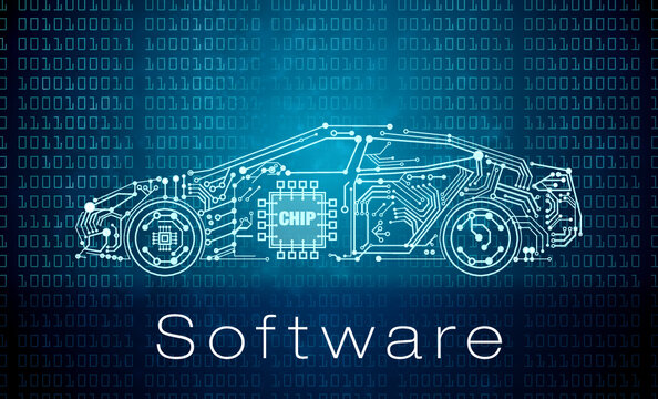 Car software OS operating systems for vehicle