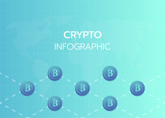 infographic crypto template have step or option.vector illustration style design for business,class or shop online,presentation.