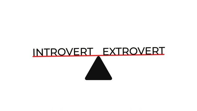Balance Scales or Seesaw of Introvert and Extrovert Animation on White Background