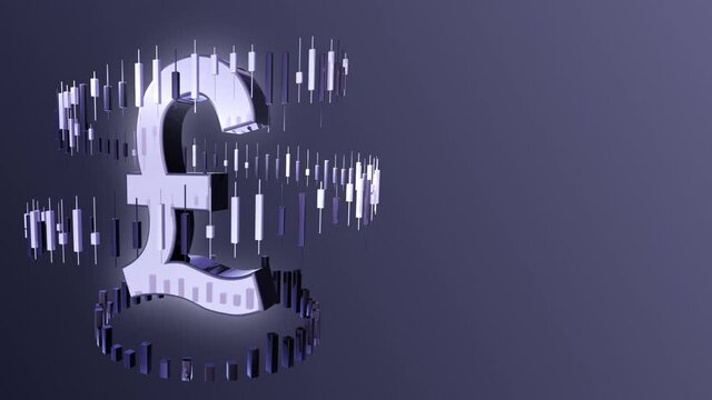 Business financial background with a rotating candlestick chart around the British pound symbol on a seamless loop, animation 4K, motion graphics - Powered by Adobe