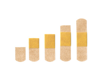 Close-up of band-aids concept of nurses' salaries, medical field