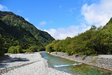晴れの日の川