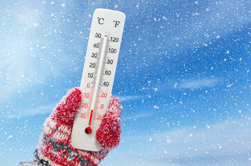 White celsius and fahrenheit scale thermometer in hand. Ambient temperature minus 21 degrees celsius