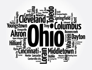List of cities in Ohio USA state, word cloud concept background