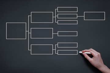 hand draws with chalk on a blackboard a diagram, structure, planning strategy, workflow organization, building a business model