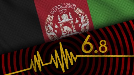 Afghanistan Wavy Fabric Flag, 6.8 Earthquake, Breaking News, Disaster Concept, 3D Illustration