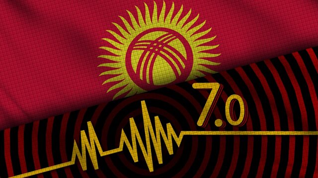 Kyrgyzstan Wavy Fabric Flag, 7.0 Earthquake, Breaking News, Disaster Concept, 3D Illustration