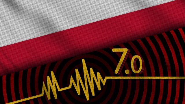 Poland Wavy Fabric Flag, 7.0 Earthquake, Breaking News, Disaster Concept, 3D Illustration