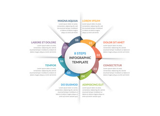 Circle infographic template with eight steps or options, process chart