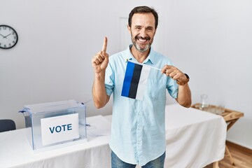Middle age man with beard at political campaign election holding estonia flag smiling with an idea...