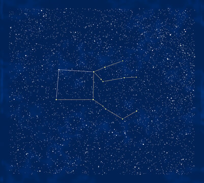 秋の星座：ペガスス座と周辺の星