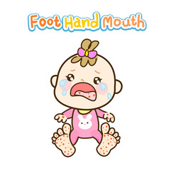 Hand Foot and Mouth Disease 		