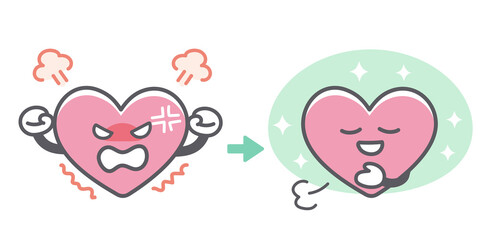 人間の心の怒りから回復するビフォーアフター