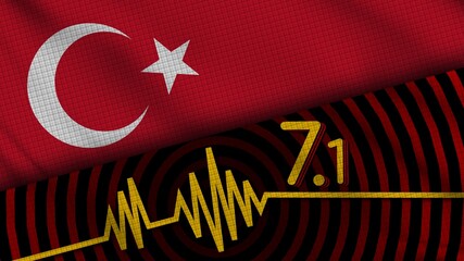 Turkey Wavy Fabric Flag, 7.1 Earthquake, Breaking News, Disaster Concept, 3D Illustration