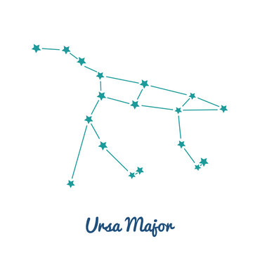Constellation Ursa Major or Big Dipper, Full constellation