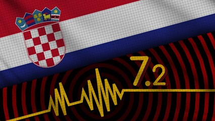 Fototapeta na wymiar Croatia Wavy Fabric Flag, 7.2 Earthquake, Breaking News, Disaster Concept, 3D Illustration