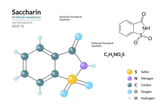 Saccharin. Artificial sweetener, sugar. Structural Chemical Formula and Molecule 3d Model. C7H5NO3S. Atoms with Color Coding. Vector Illustration