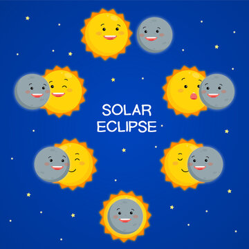 solar eclipse process