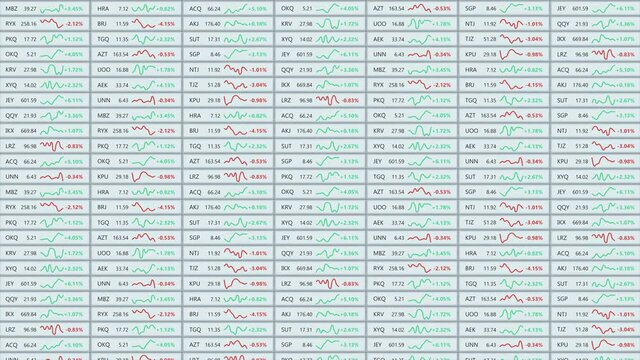 Fictional stock market tickers. Seamless loop 3D render animation