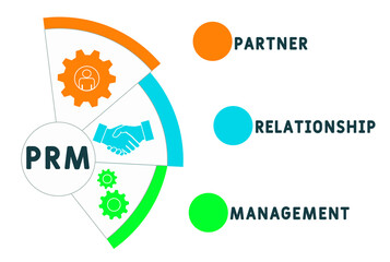 PRM - Partner Relationship Management acronym. business concept background.  vector illustration concept with keywords and icons. lettering illustration with icons for web banner, flyer, landing 