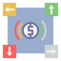 marketing mix