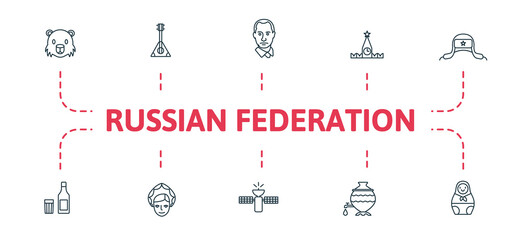 Russia icon set. Contains editable icons russia theme such as bear, kokoshnik, putin and more.