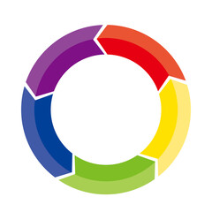 Infographics. Pie chart divided into 5 parts, charts, illustrations, PDCA, business, process management.3D.