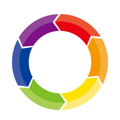 Infographics. Pie chart divided into 6 parts, charts, illustrations, PDCA, business, process management.3D.