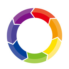 Infographics. Pie chart divided into 7 parts, charts, illustrations, PDCA, business, process management.3D.