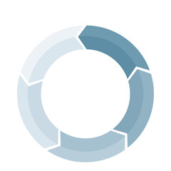 Infographics. Pie chart divided into 5 parts, charts, illustrations, PDCA, business, process management.3D.