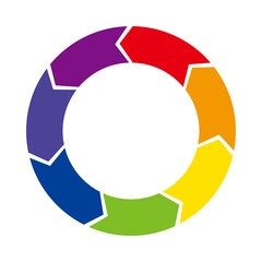 Infographics. Pie chart divided into 7 parts, charts, illustrations, PDCA, business, process management.