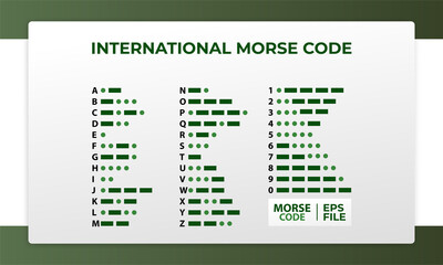international morse code, suitable for learning about morse code © Devin