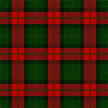 Red And Green Plaid Background
