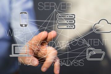 Futuristic wave, Futuristic data stream