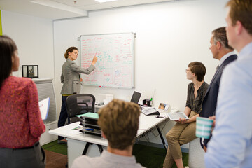 Businesswoman drawing on whiteboard in meeting