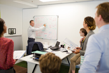 Businessman drawing on whiteboard in meeting