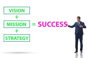 Equation of success with with businessman