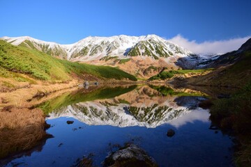 晩秋の立山連峰　ミドリガ池