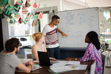 Man drawing on white board for colleagues